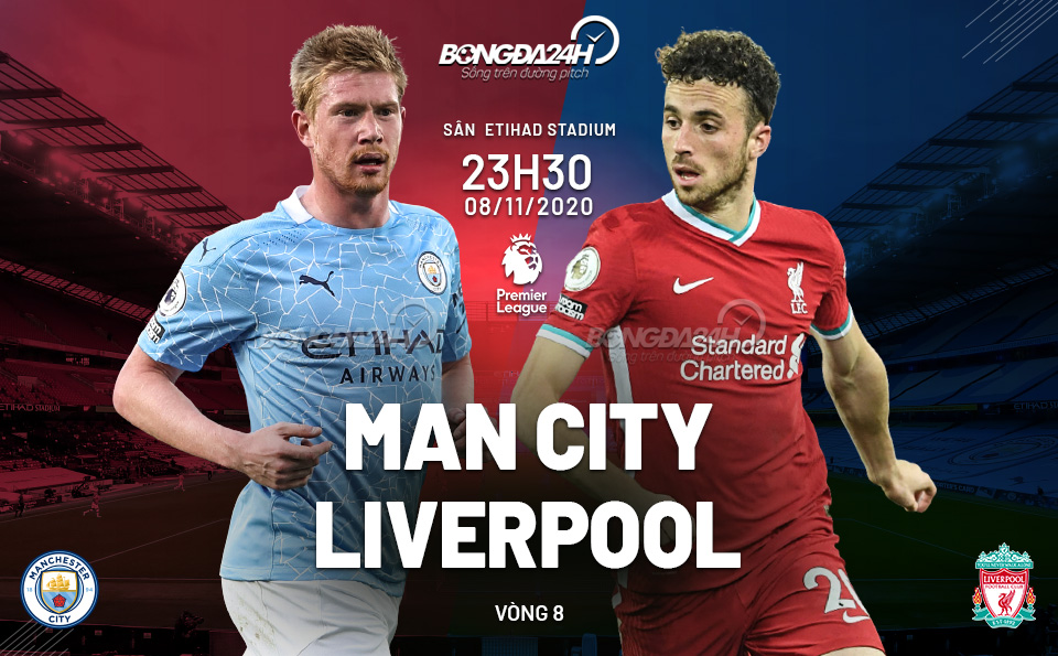 Nhận định bóng đá trận đấu Manchester City vs Liverpool vào lúc 23h30 ngày 08-11-2020