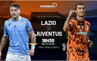 Soi kèo bóng đá trận đấu Lazio vs Juventus, 18h30 hôm nay ngày 08-11-2020